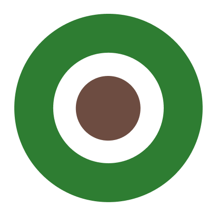 Chi Scope